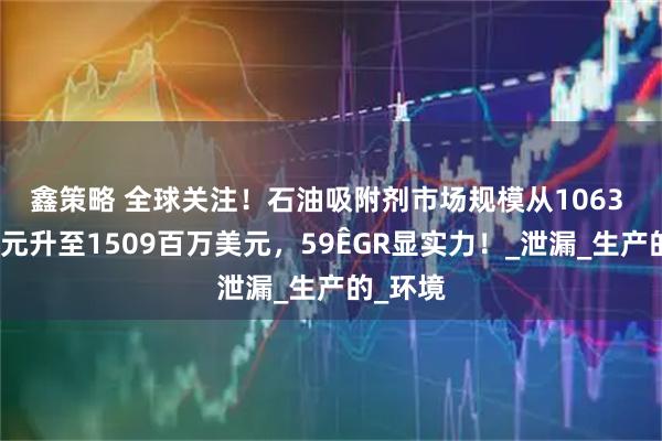 鑫策略 全球关注！石油吸附剂市场规模从1063 百万美元升至1509百万美元，59
                            <p class=